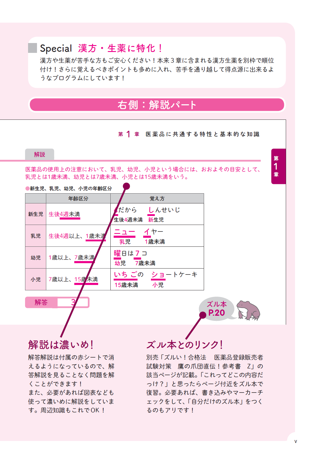 品質が完璧 医薬品登録販売者試験対策ズルい 合格法Ｚ 参考書 kead.al