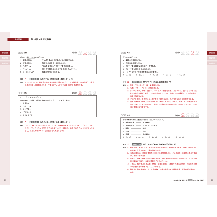 MR認定試験 問題集 リード表 要点集 - 参考書